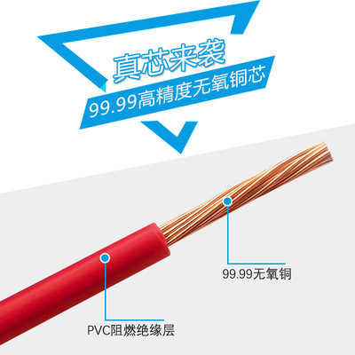 通宝电缆