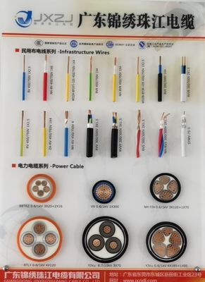 锦绣电缆